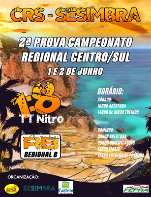 2ª Prova do Campeonato Regional Centro/Sul 1/8 TT Nitro